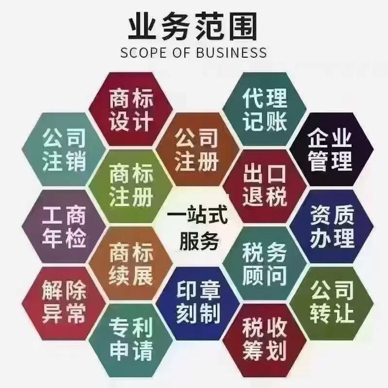 海口代理记账